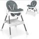 Дитячий стільчик для годування регульоване сидіння 3в1 Tray Ricokids B29A1 фото 2