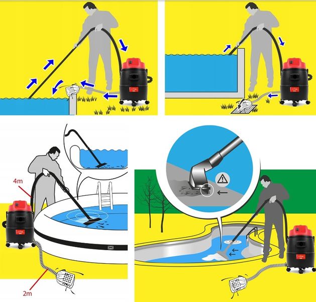 Багатофункціональний пилосос Lehmann Tang для дому, басейнів і ставків 4 в 1 TANG фото