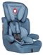 Автокресло Lionelo Levi Modern 9-36 кг LO.A.LM03 LO.A.LM03 фото 4