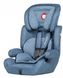 Автокресло Lionelo Levi Modern 9-36 кг LO.A.LM03 LO.A.LM03 фото 3